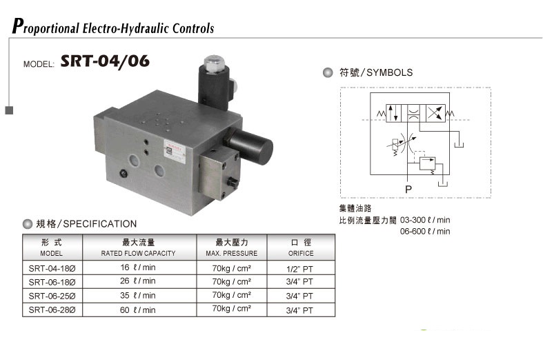 Electric overflow proportional flow valve