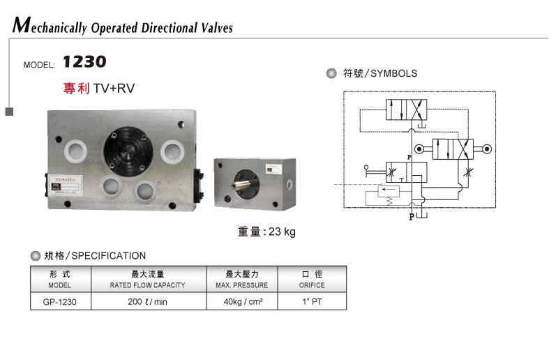 Mechanical directional valve 1230